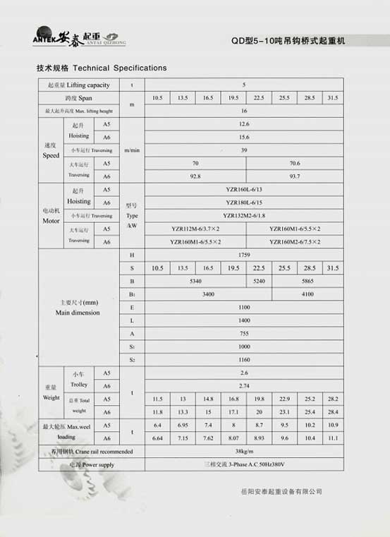 岳陽(yáng)安泰起重設(shè)備有限公司 岳陽(yáng)安泰起重設(shè)備有限公司